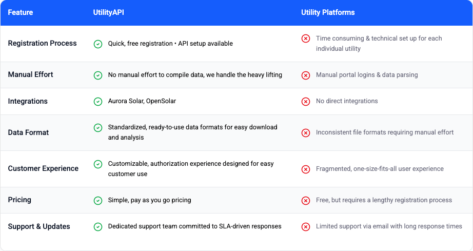 Screenshot 2025-10-16 at 12.04.55 PM